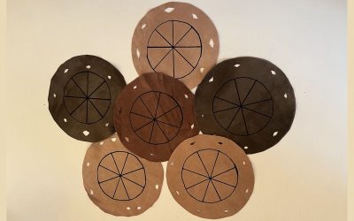 Exkursion der Klasse 6d ins Stadtmuseum FFB